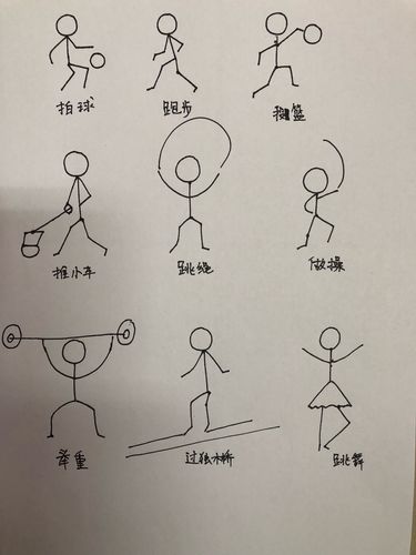 提高技能 画出精彩新晃县幼儿园新教师简笔画技能培训活动